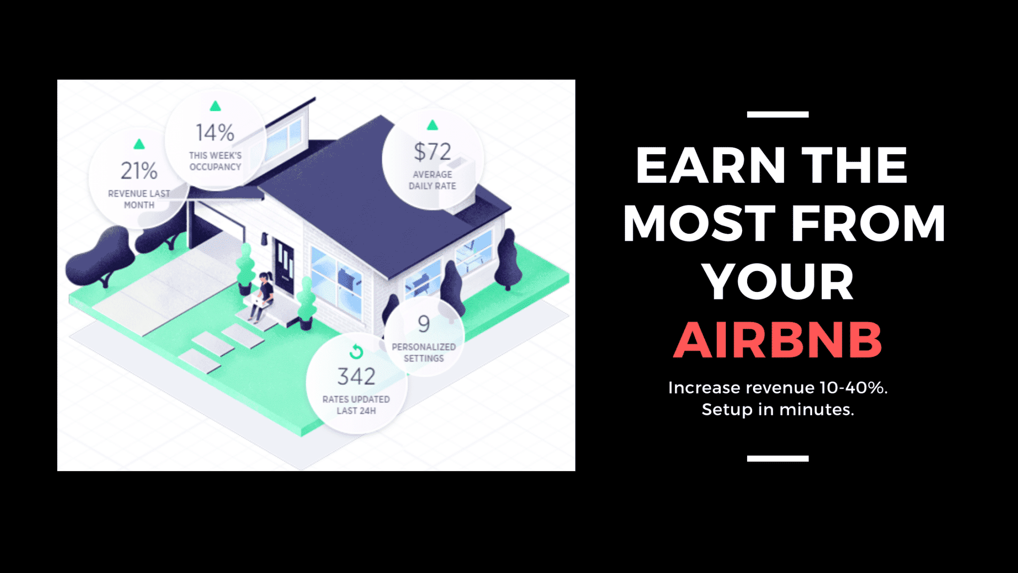 Read more about the article Wheelhouse Review: Can It Really Increase Your Airbnb Revenue?